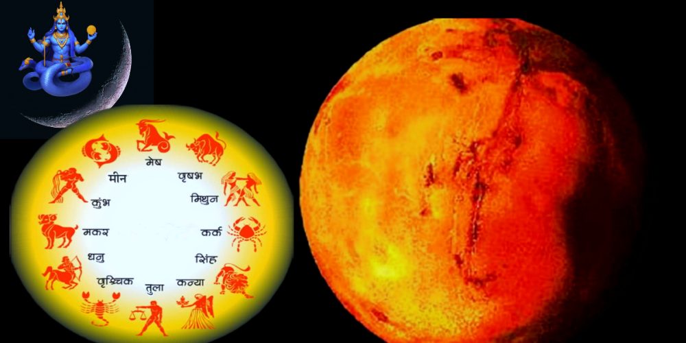 Mars–Rahu Conjunction
